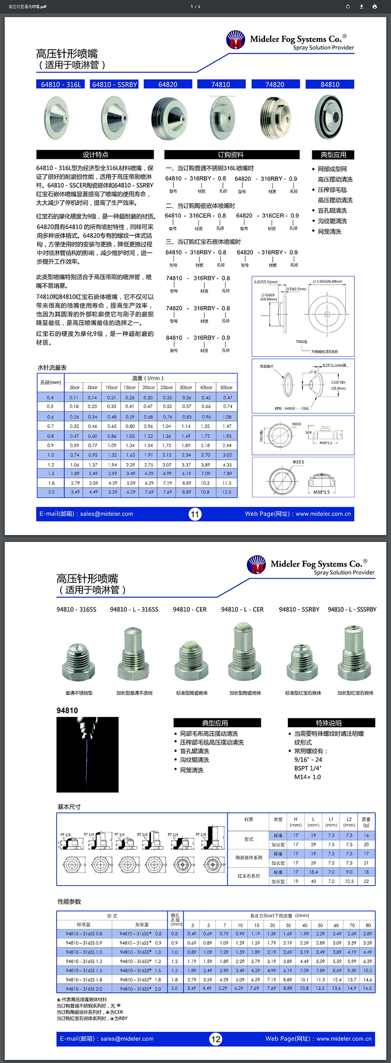 高压针型清洗喷嘴.jpg