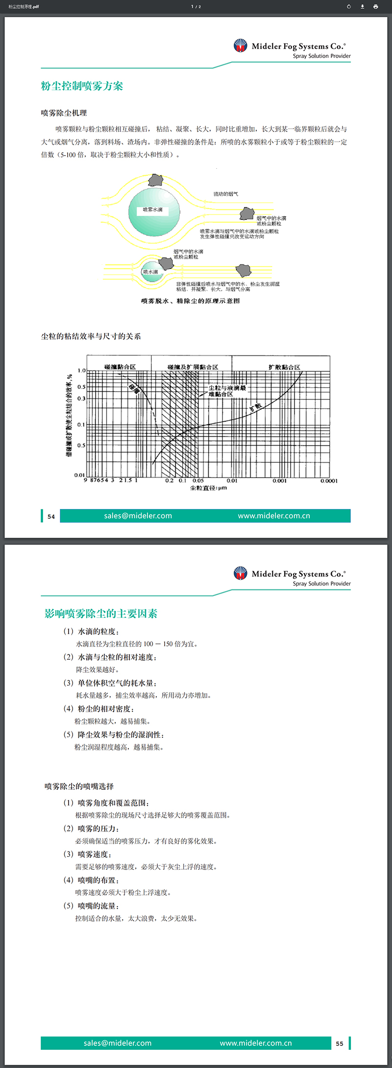 粉尘控制原理.jpg